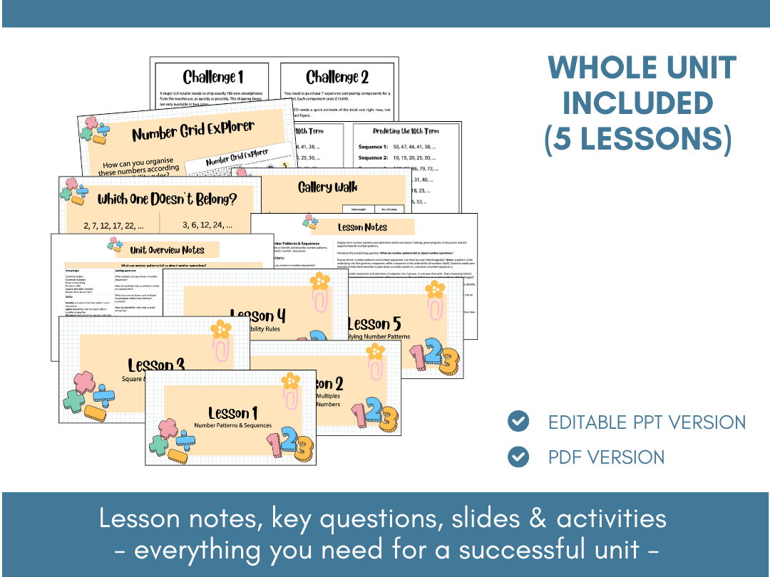 Number Patterns & Rules | Lesson Notes, Slides & Activities | Year 6
