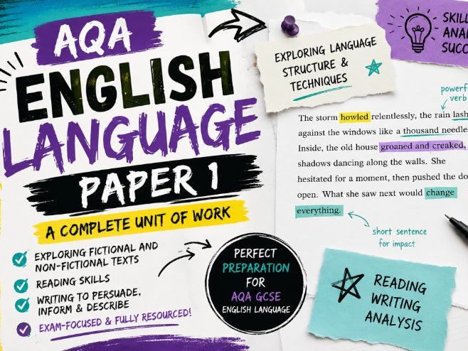 AQA English Language Paper 1 - SOW