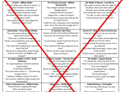 Eduqas Poetry Anthology Top 5 Quotations and Fill in the Blanks