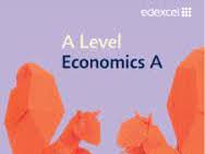 EDEXCEL A level Economics monopoly