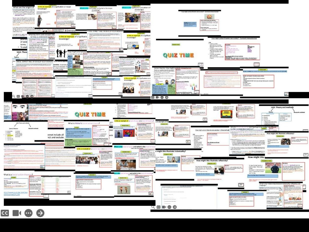 AQA A-level Sociology Theory and methods: Theory - Action theories (LESSON BUNDLE)