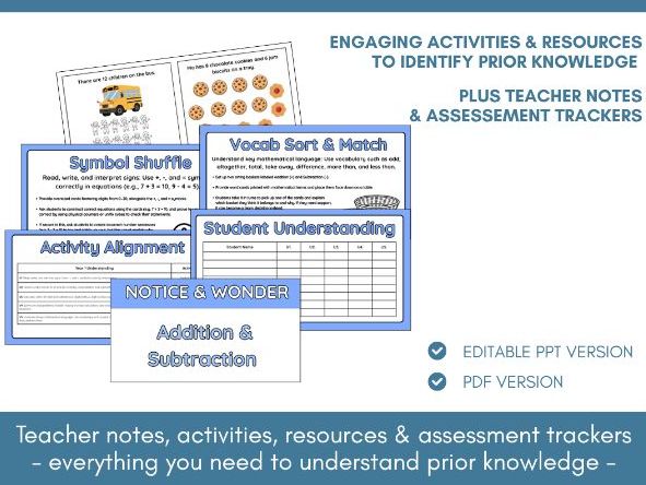 Addition & Subtraction | Pre-Assessment | Notice & Wonder Math Talk | Year 2