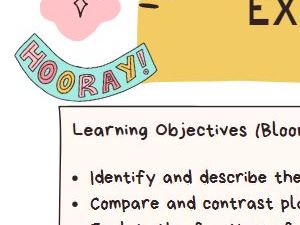 AQA Cell Structure Full Student Led Lesson Plan