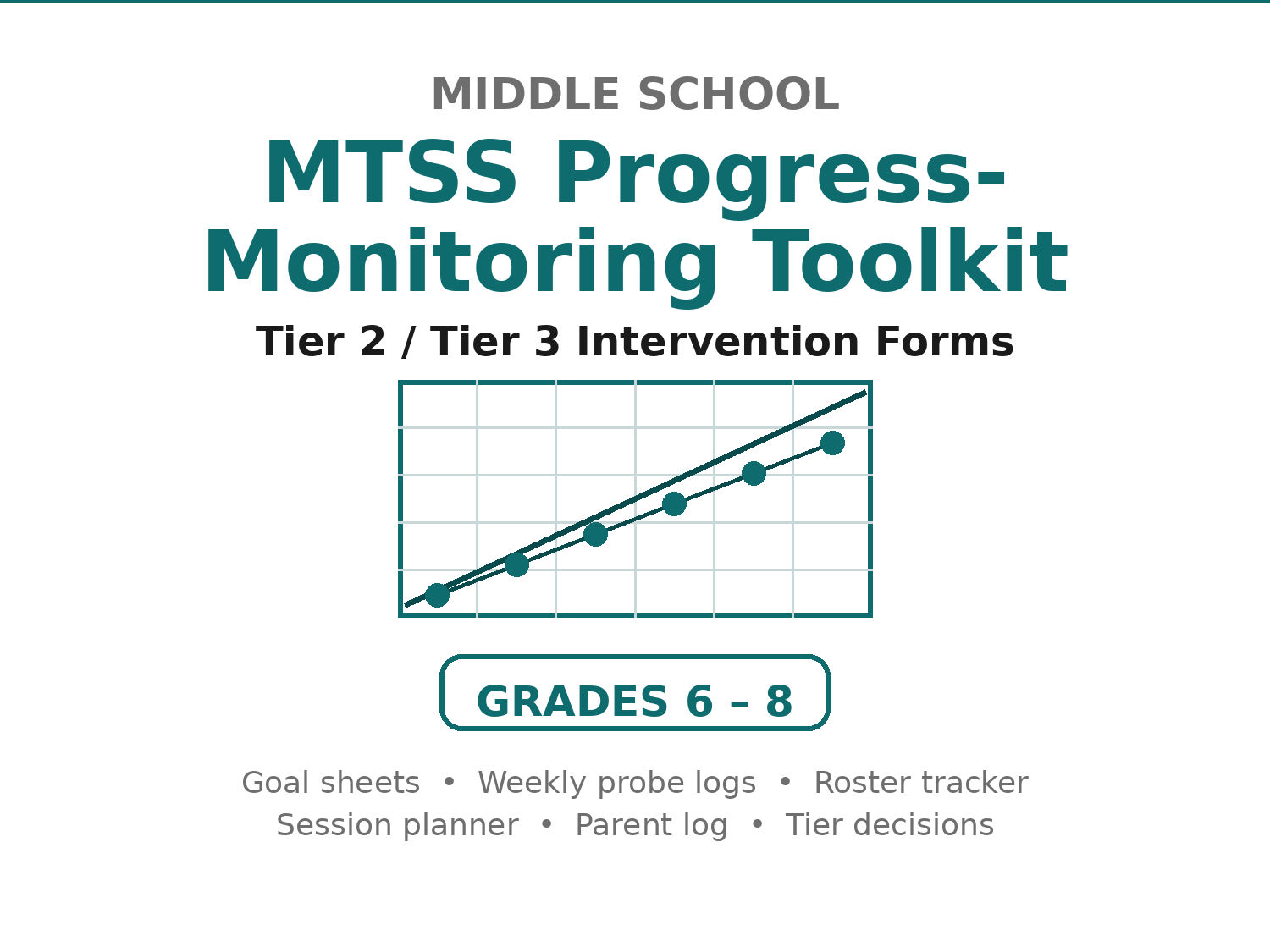 MTSS Progress Monitoring Toolkit: Middle School Tier 2 & 3 | RTI Data Forms
