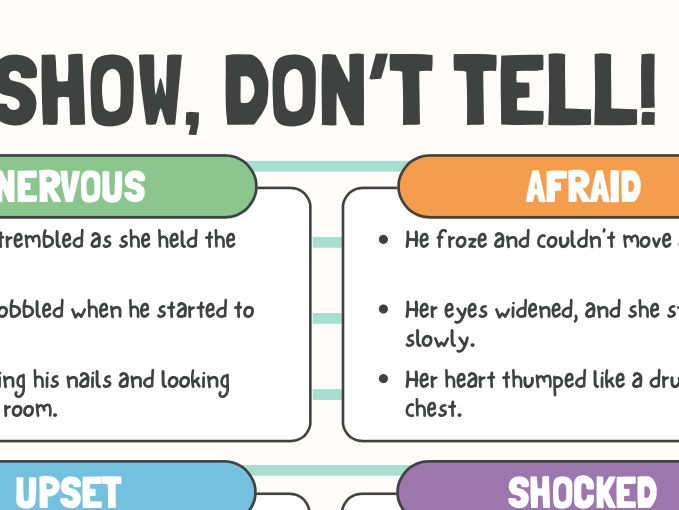 YEAR 5 AND 6 WRITING RESOURCE