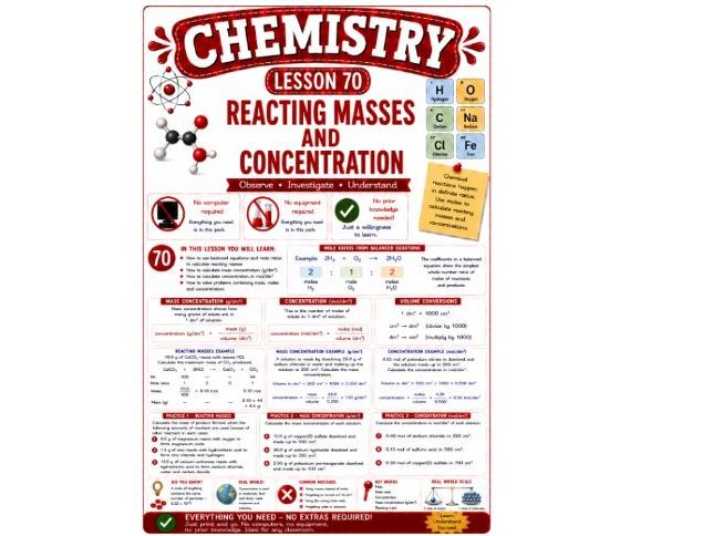 Chemistry cover lesson 70: Reacting masses and concentrations (Ch70) science stand alone lesson
