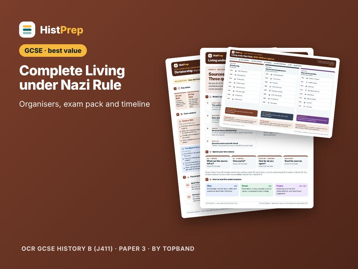 Living under Nazi Rule GCSE Complete Revision Bundle (OCR)