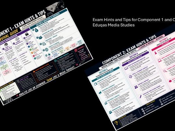 Help Sheets for Component 1 &2 | Teaching Resources