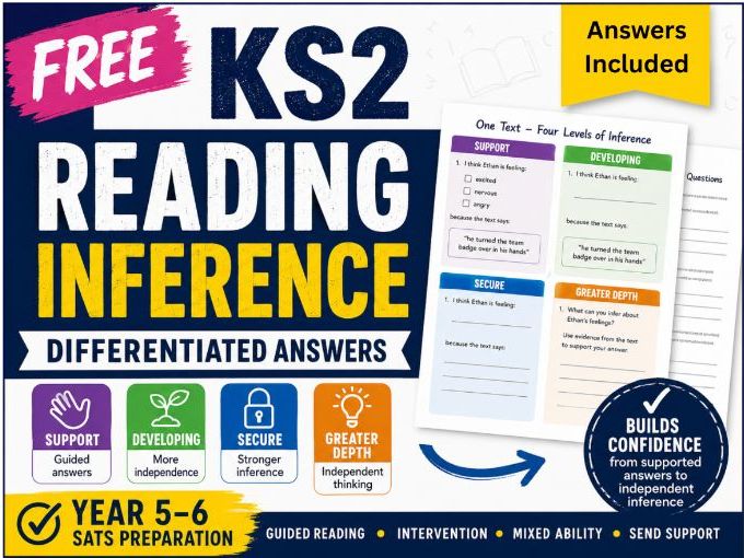 FREE Year 6 SATs Reading Inference Practice | Differentiated KS2 Comprehension