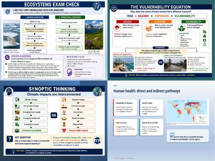 OCR A Level Geography Climate Change: Implications for people & the environment