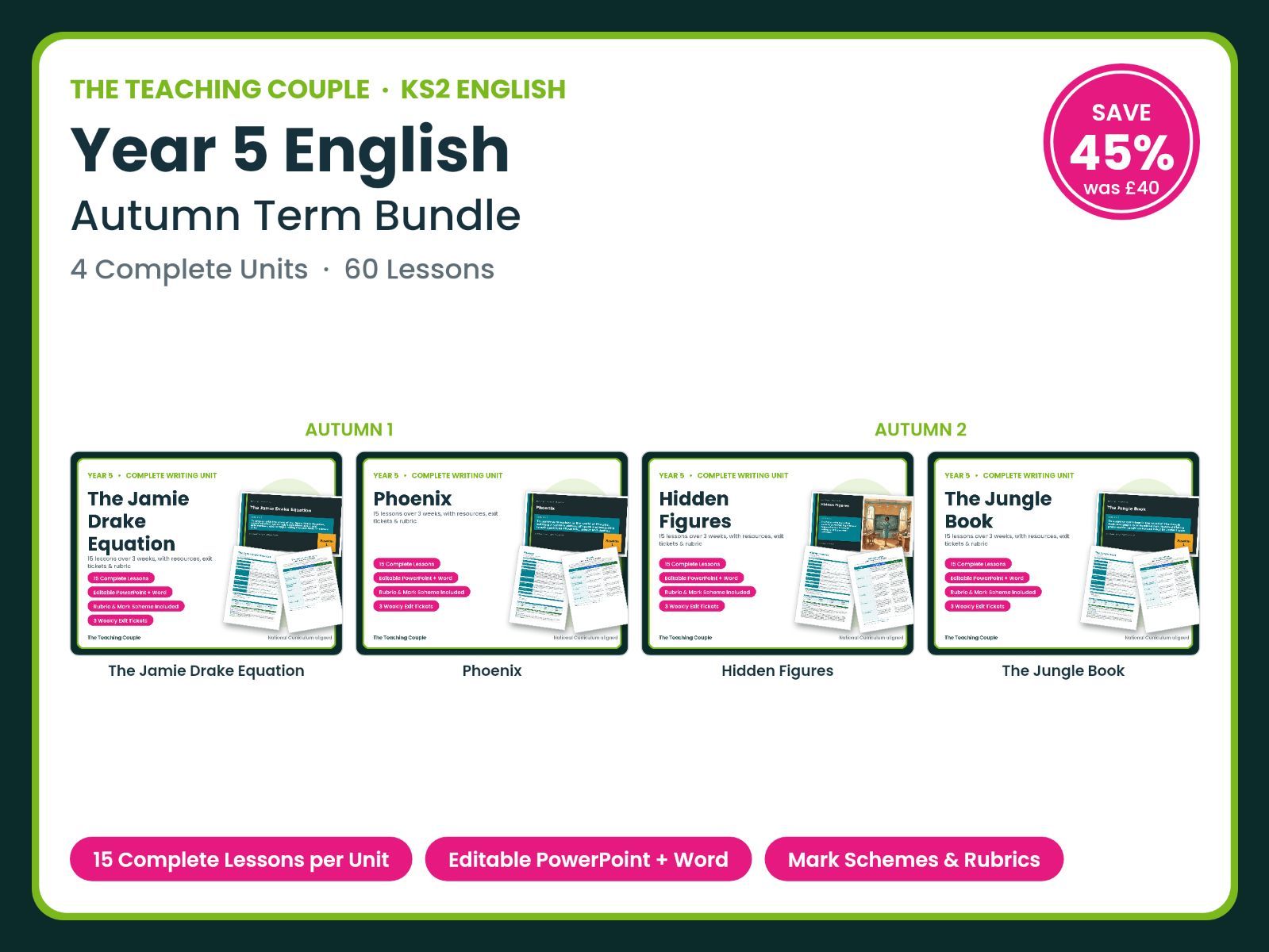 Year 5 English — Autumn Term Bundle | 4 Units | 60 Lessons + Mark Schemes