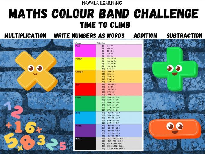 Maths Challenge using Colour Bands