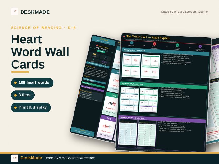 Heart Word Wall Cards | K–2 | 108 Words | Science of Reading