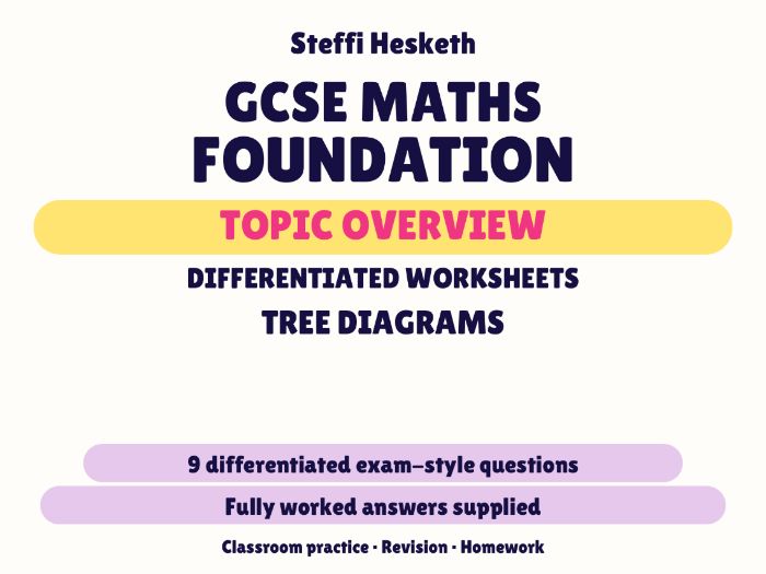 GCSE Foundation Tree Diagrams | Topic Overview Differentiated Worksheet