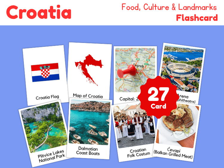 Croatia Geography Flashcards | 27 Printable Country Study Cards