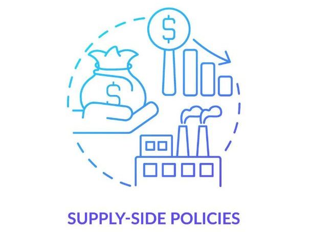 Cambridge AS Level Economics - 5.4 Supply-side policy