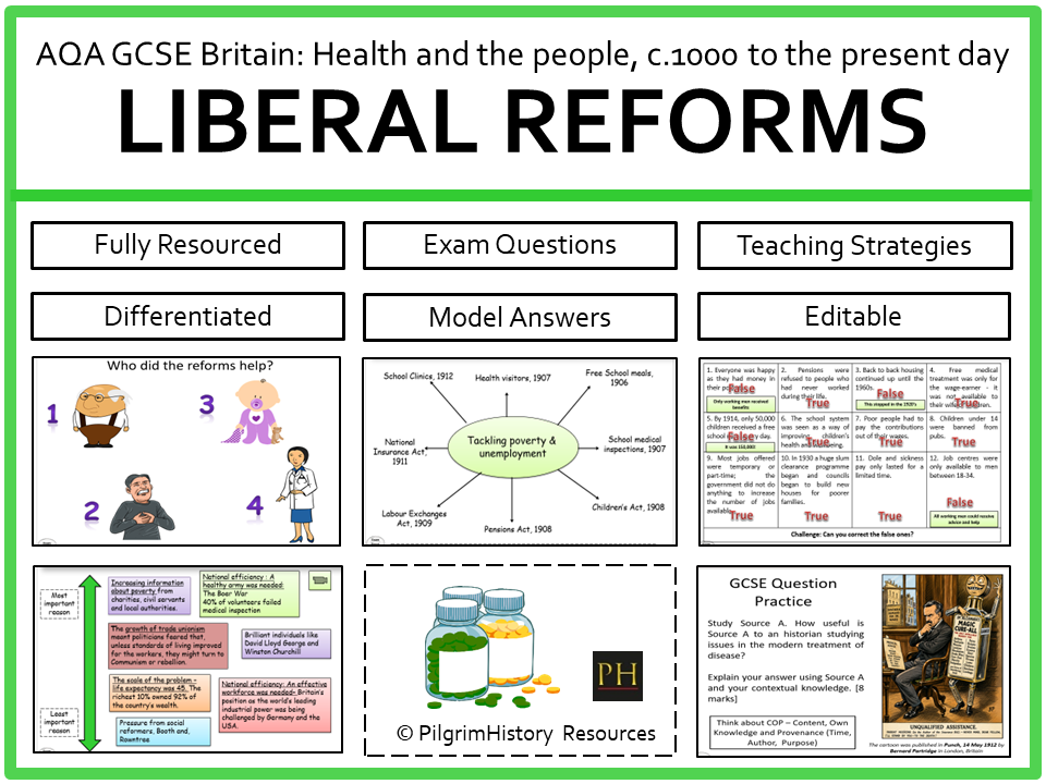 AQA GCSE Britain Health and the People: Liberal Reforms 1906–1914 & Public Health