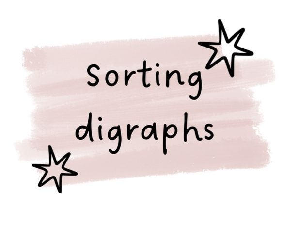 Sorting Digraphs