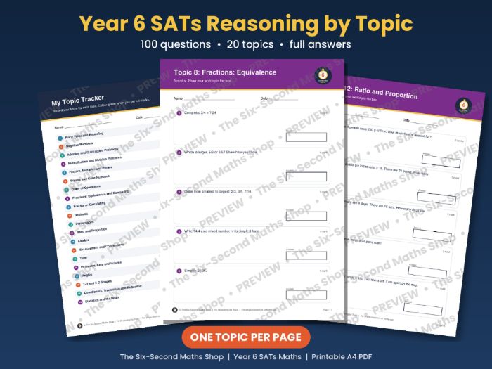 Year 6 SATs Maths Reasoning Questions by Topic | 100 Questions, 20 Topics, Answers