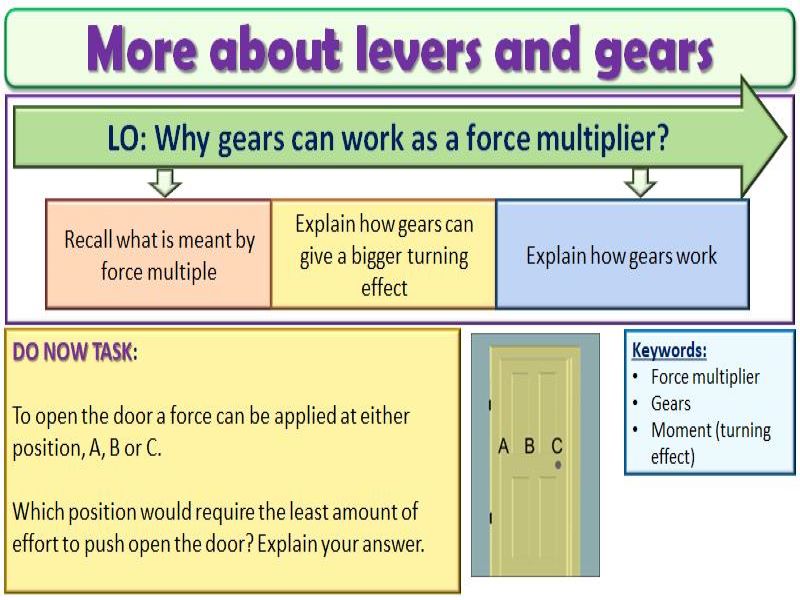 GCSEMore about levers and gears Teaching Resources