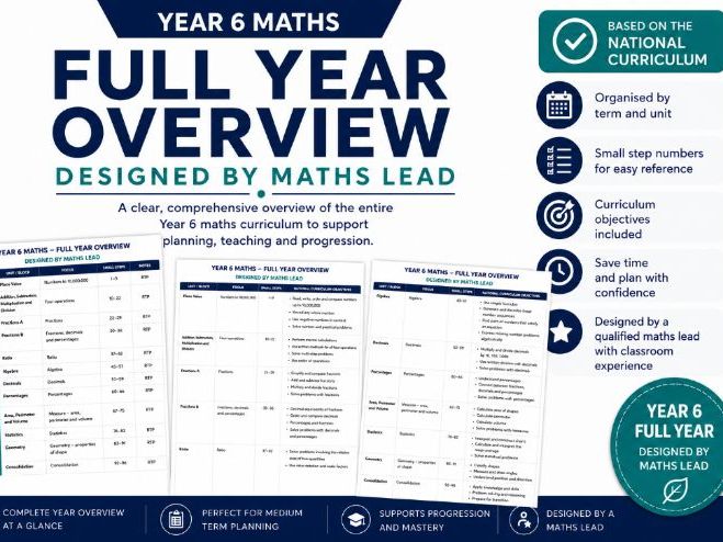 Year 6 - Maths Full Year Overview