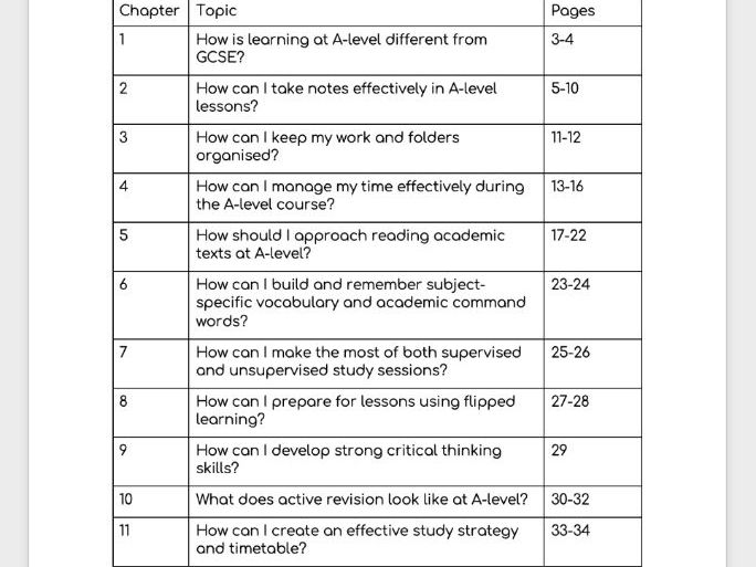 A-Level Sixth Form Study Skills Booklet