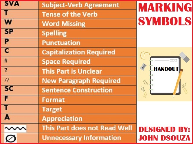 NOTE BOOK MARKING SYMBOLS HANDOUT by john421969 Teaching Resources Tes