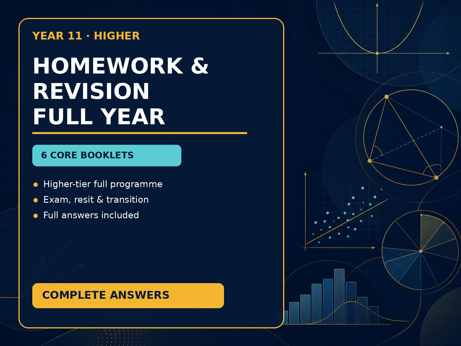 Year 11 Higher GCSE Maths Homework & Revision – Full-Year Core Bundle