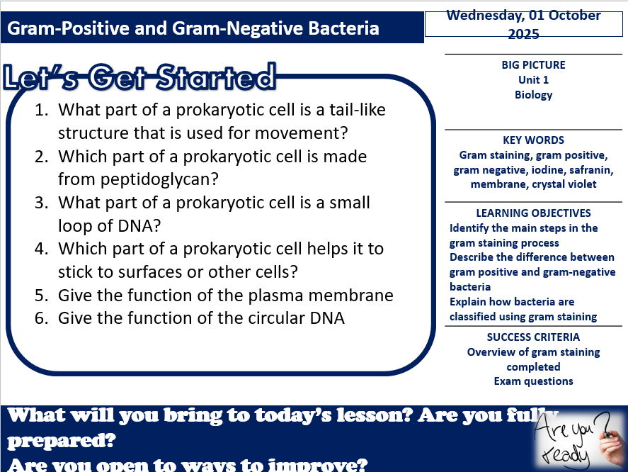 Gram Staining- AAQ Applied Science