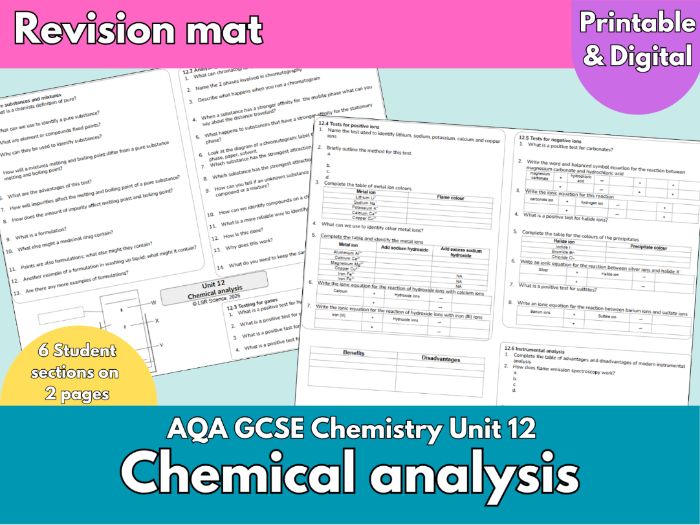 Chemical Analysis Revision Mat | AQA GCSE Chemistry Unit 12 | Chromatography, Flame Tests Ion Tests