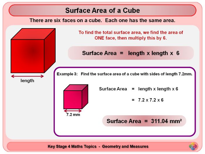 Cubes And Cuboids Surface Area And Volume KS4 Teaching Resources
