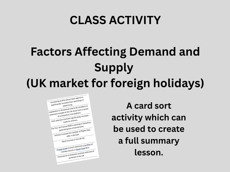 Factors Affecting Demand and Supply - Card Sort Activity