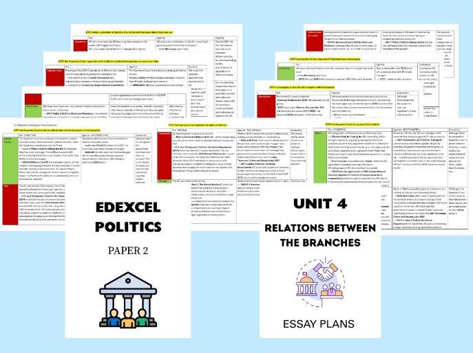 A-level EDEXCEL Politics Paper 2 Unit 4 Essay Plans UK GOVERNMENT
