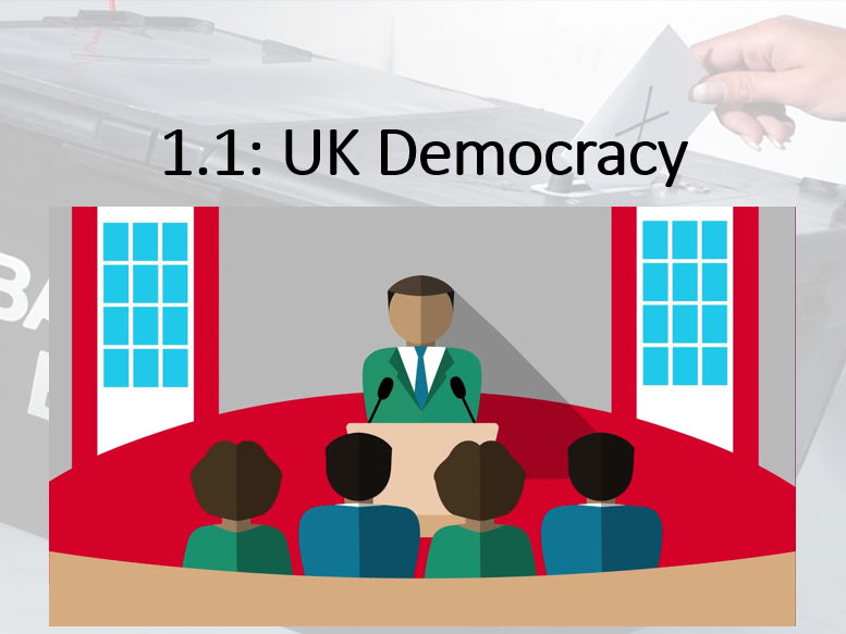 UK Politics (Paper 1) Democracy and Participation, Lesson 2 (UK Democracy).