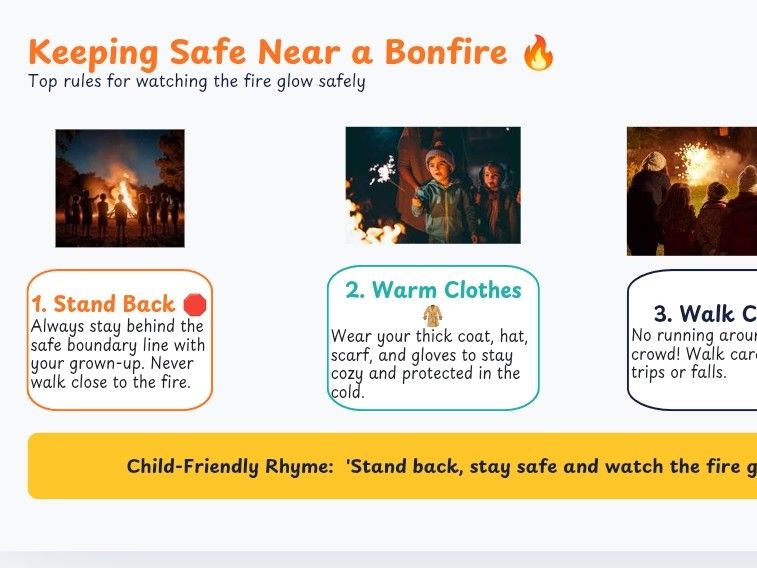 Bonfire Night Safety ppt