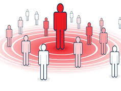 Edexcel A Level Psychology - Social Unit