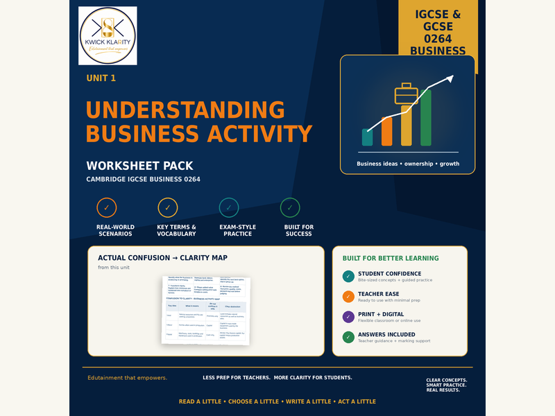 Cambridge IGCSE Business 0264: Understanding Business Activity Worksheets
