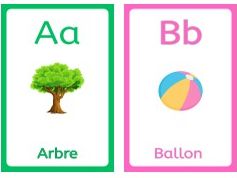 ALPHABET FLASH CARD FRENCH