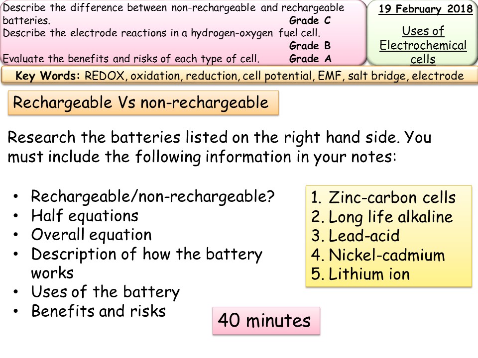 New AQA A2 Physical chemistry Uses of electrochemical cells Teaching