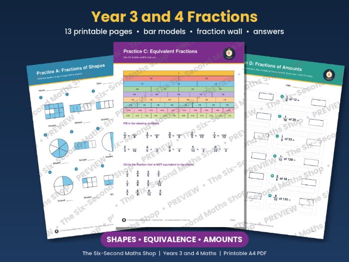 Year 3 and 4 Fractions Worksheets | Equivalent Fractions, Fractions of Amounts