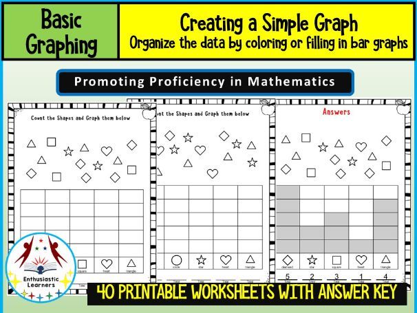 Count the Shapes & Graph Them Worksheets | Early Math & Data Skills | PDF Printables