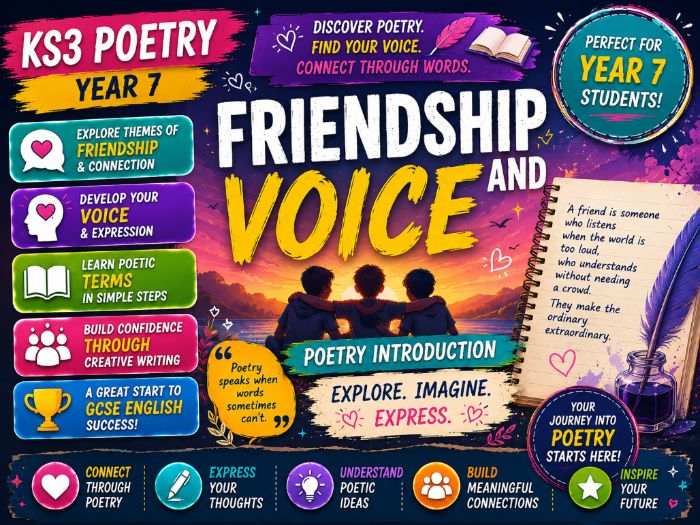 KS3 Poetry - Year 7 - Friendship and Voice - Poetry Introduction