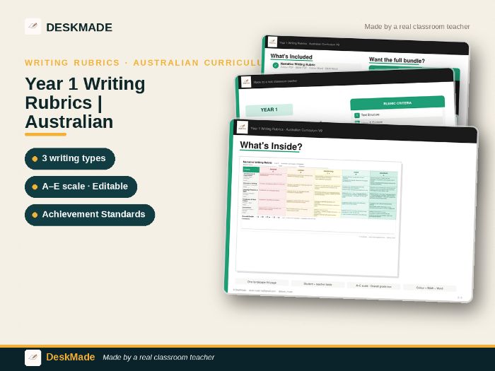 Year 1 Writing Rubrics | Australian Curriculum V9 | A–E Scale | Editable