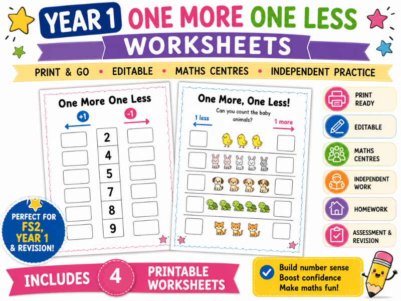 Year 1 One More One Less Worksheets | Print & Go | Editable | Maths Centres | Number Sense