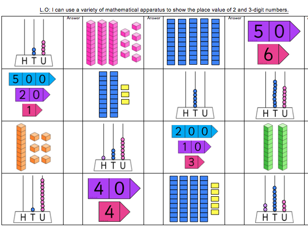 KS1 Place Value Unit of Work