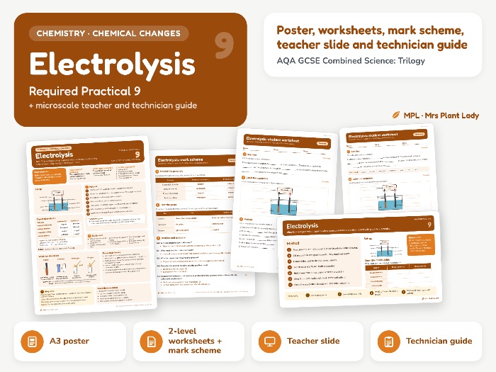 Electrolysis Required Practical 9 Resources - AQA GCSE Combined Science Trilogy