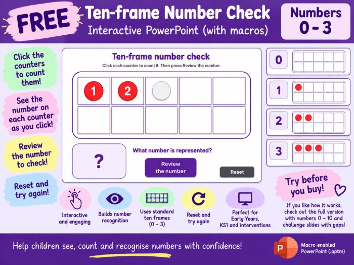 FREE Interactive Ten-Frame Number Check. Numbers 0–3. PowerPoint