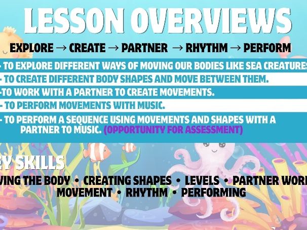 KS1 PE Dance Unit - Under the Sea