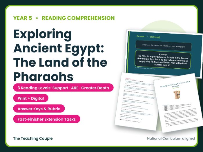 Ancient Egypt: Land of the Pharaohs | Year 3 English Unit | 15 Complete Lessons + Resources