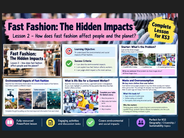 Fast Fashion lesson 2: How does fast fashion affect people and the planet?